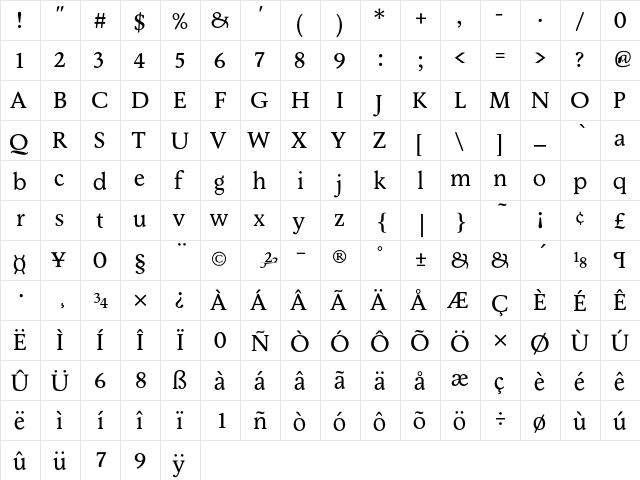 Economist101 Regular  glyph index