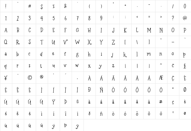 Hello_Pumpkin Regular  glyph index