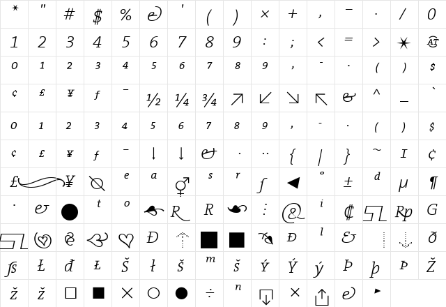 The Serif Light- Italic  glyph index
