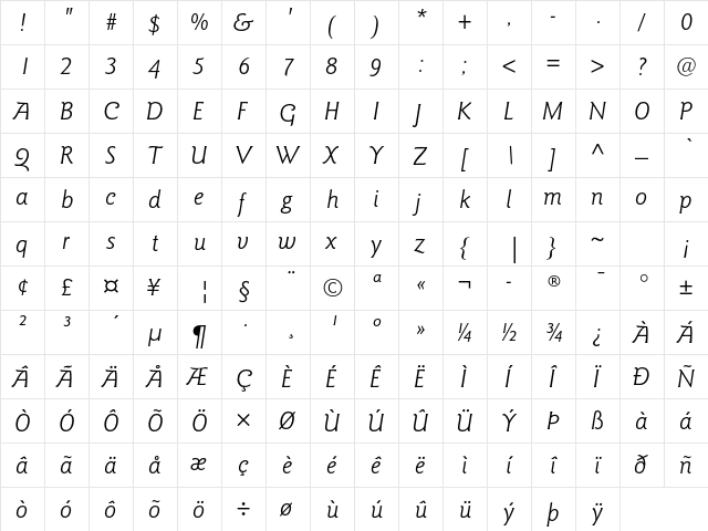 ITC Goudy Sans Pro Book Italic  glyph index