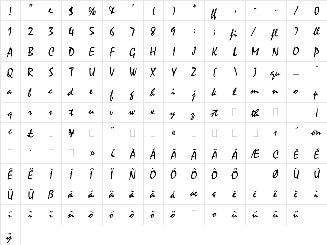 Mistral LET Plain  glyph index