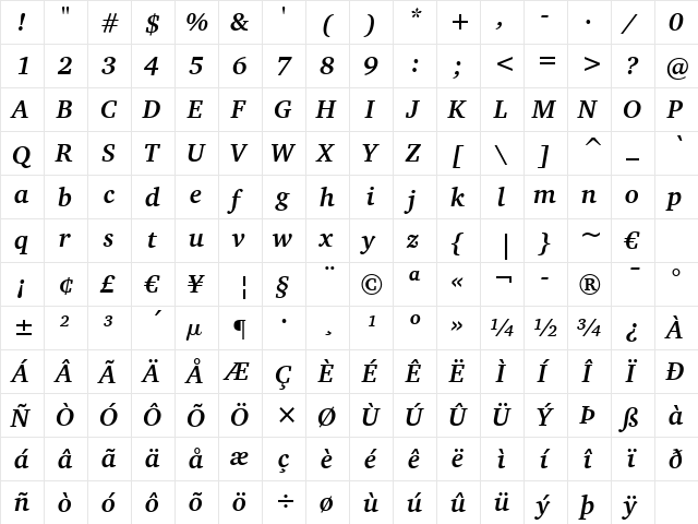 CharterITC Bd BT Bold Italic  glyph index