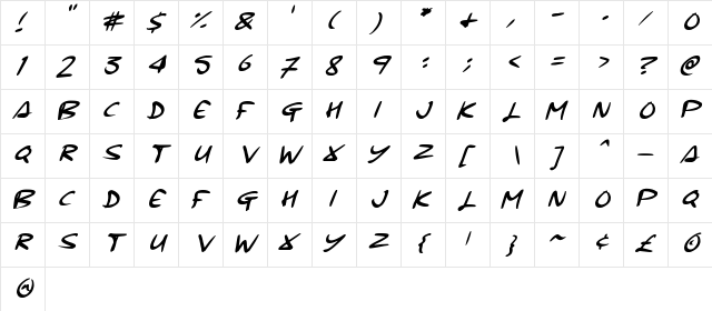Signup Regular  glyph index