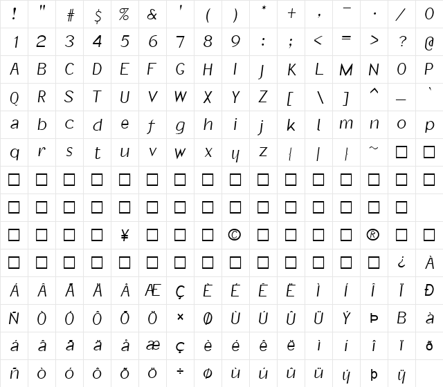 FZ BASIC 21 Normal  glyph index