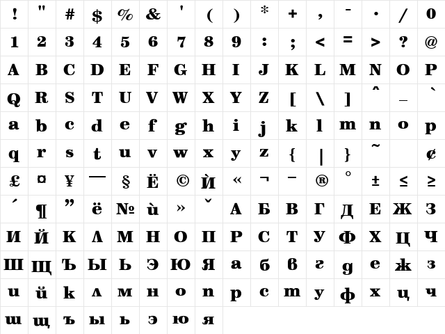 SentryBlack Normal  glyph index