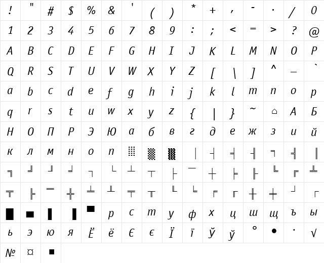 OfficinaSansDOSCTT Italic  glyph index