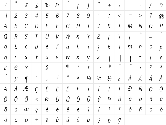 AgfaRotisSansSerifLight Italic  glyph index