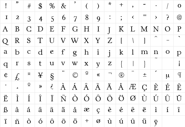 Casablanca-Serial-ExtraLight Regular  glyph index