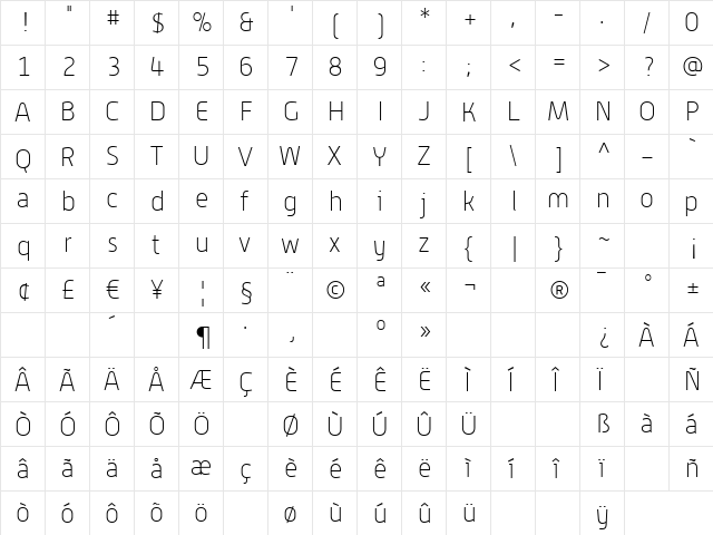 Alwyn Thin  glyph index