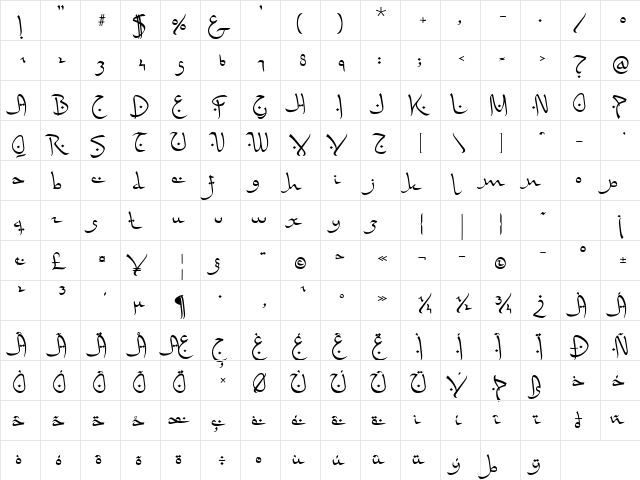 FalafelRegularSwash Regular  glyph index