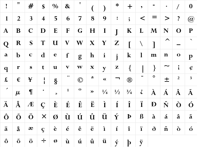 Lapidary 333 Bold  glyph index