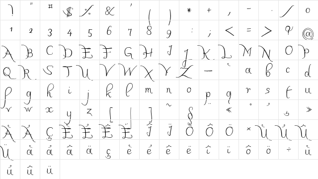 JBCalli Bold  glyph index