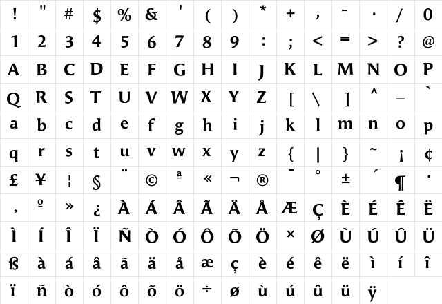 Angie Bold  glyph index