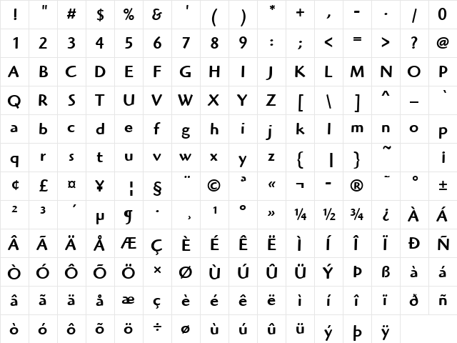 Highlander Md ITC TT Medium  glyph index