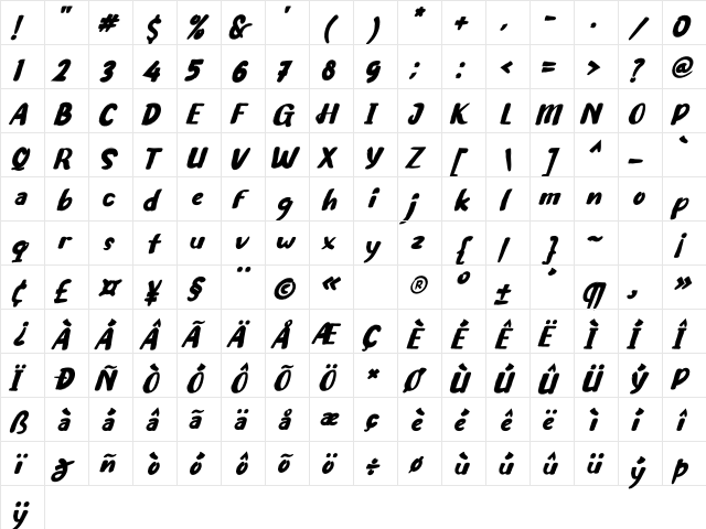 Garmila Regular  glyph index