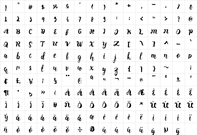stainella script Regular  glyph index