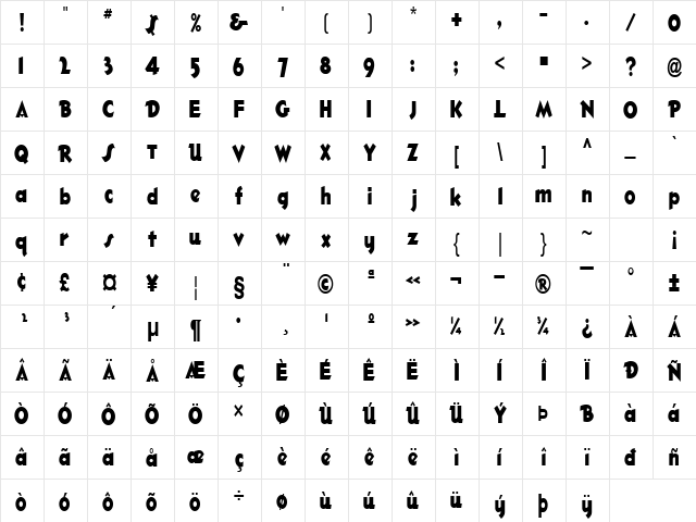 OleCondensed Normal  glyph index