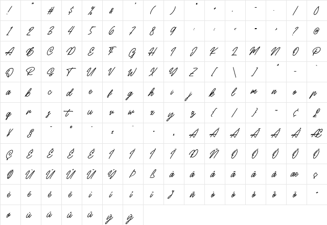 Meethlake Regular  glyph index