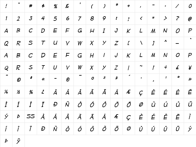 Mufferaw Italic  glyph index