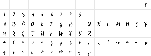 Perfect Sweet Regular  glyph index