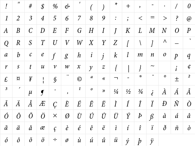 Minion Pro Cond Italic Caption  glyph index