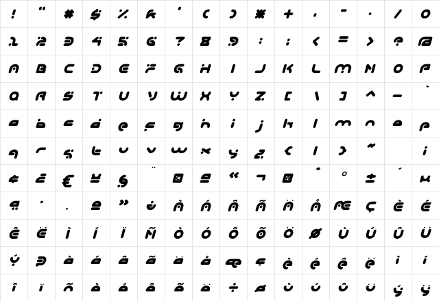 DeliciousOblique Regular  glyph index