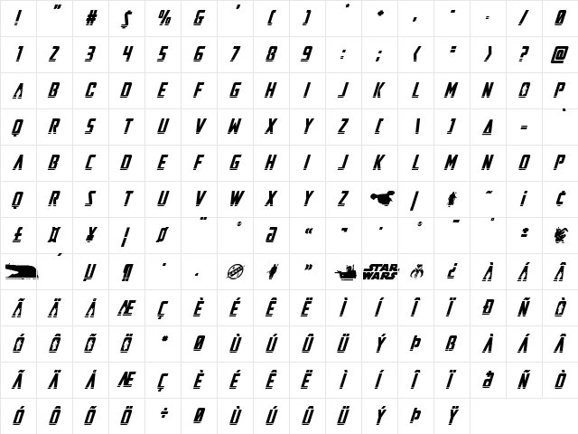 Mandalore Laser Super-Italic Regular  glyph index