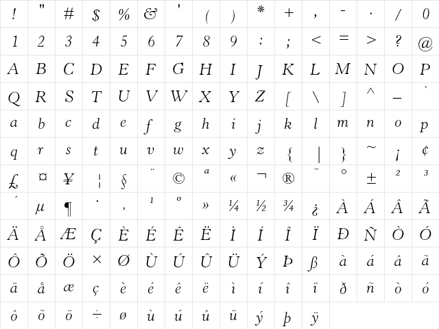 Horley Old Style MT Light Italic  glyph index