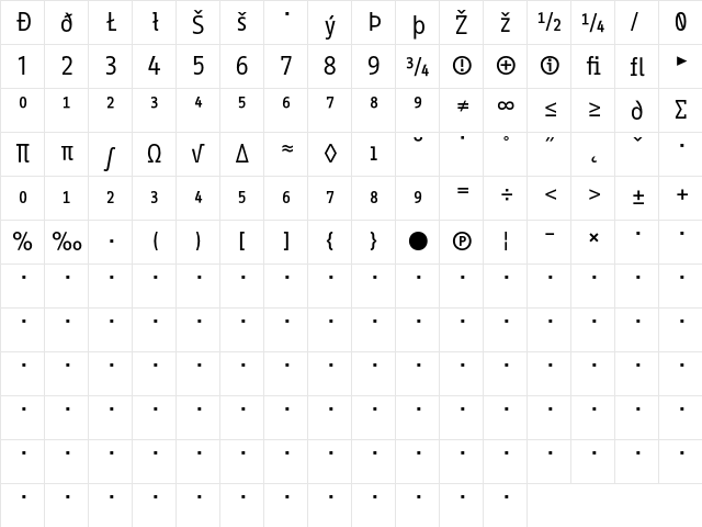 InfoOffice RegularExpert  glyph index