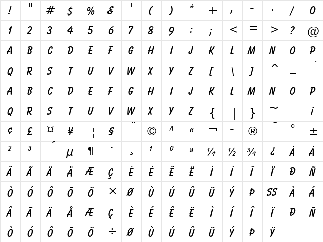 Balloon Bold  glyph index