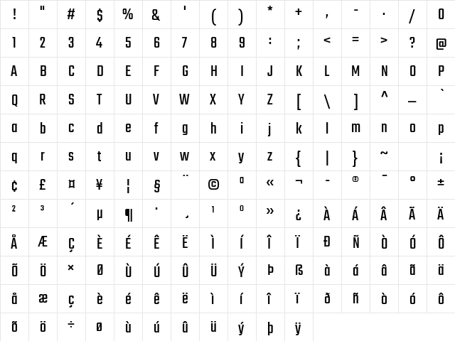 Teko Regular Regular  glyph index