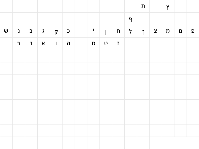 briscoe Thin Normal  glyph index