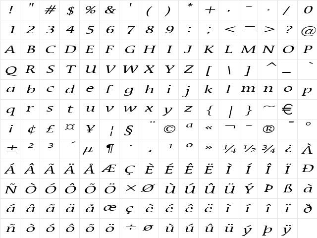 MirrorWide Italic  glyph index