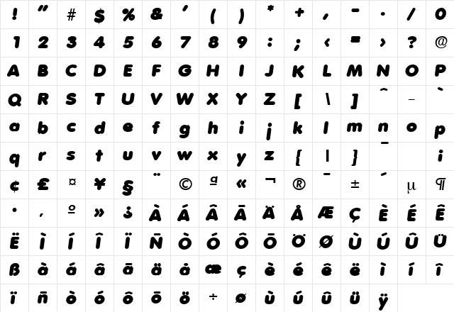 Volkswagen-Serial-Black DB RegularItalic  glyph index