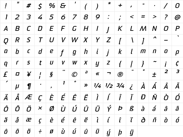 Sommet Bold Italic Bold Italic  glyph index