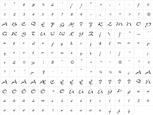 Charme Std Roman  glyph index