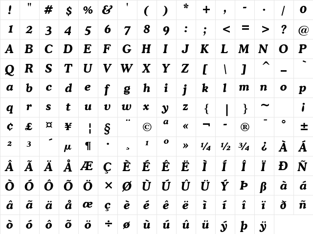 Cooper Lt BT Bold Italic  glyph index