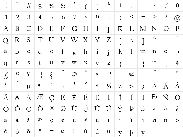 HorleyOldStyleMT Roman  glyph index