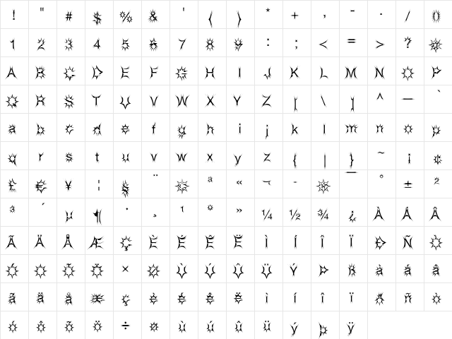 HEretica Regular  glyph index