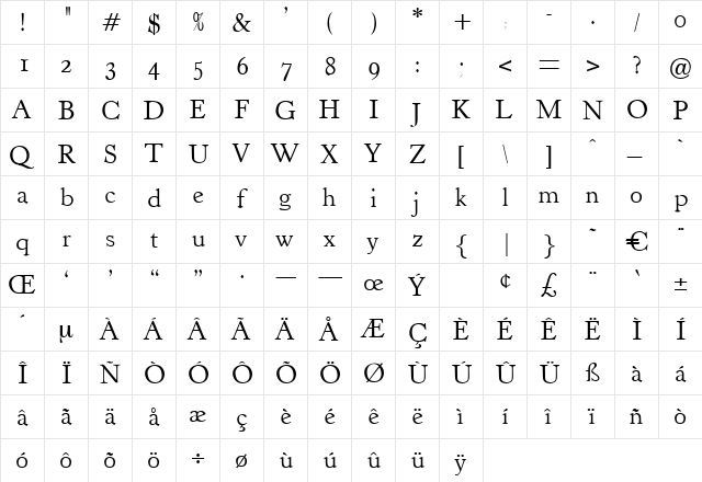 Venezia Regular  glyph index