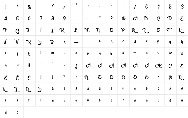 Anabelle Script Light Bold  glyph index