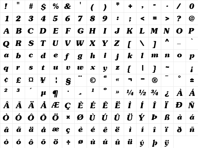 SouvenirBlackSSK Italic  glyph index