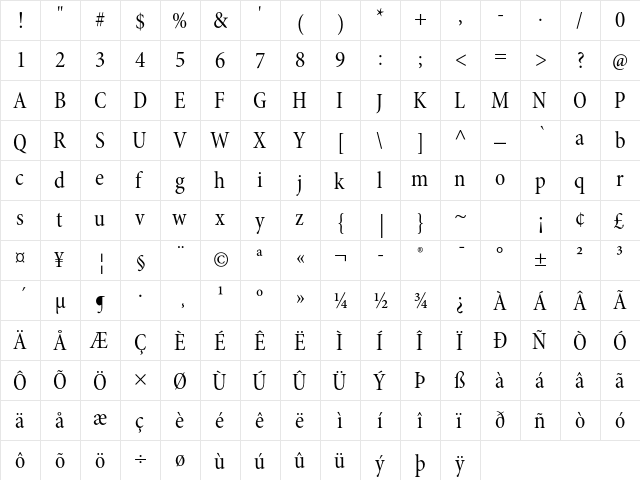 Minion Pro Cond Subhead  glyph index