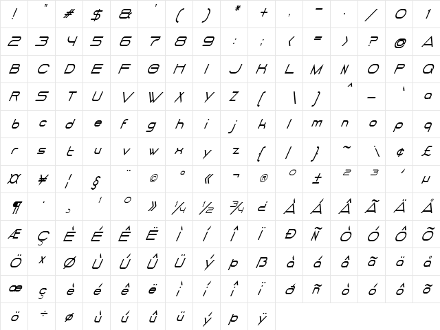 DANCING JUICE Italic  glyph index