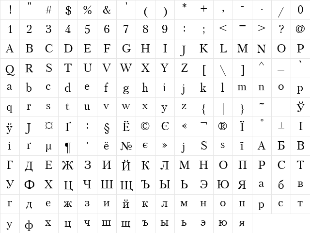 Petersburg Cyrillic  glyph index