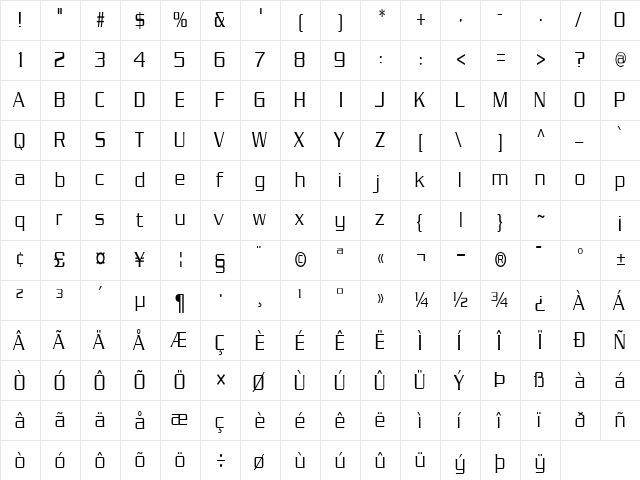ChainlinkCondensed Regular  glyph index