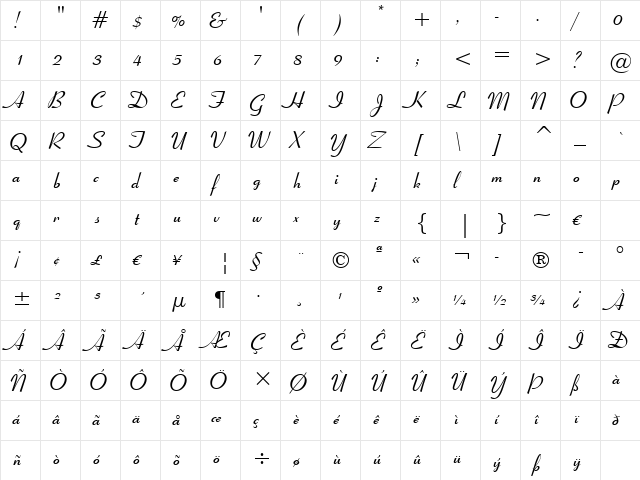 Ribbon131 Bd BT Bold  glyph index