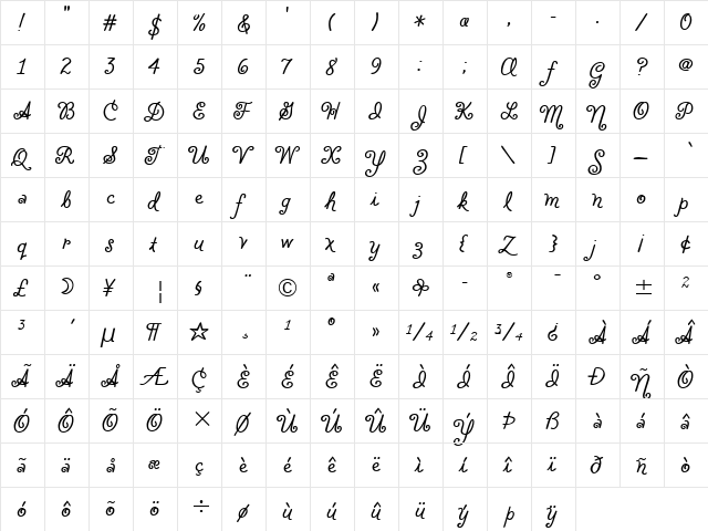 Clover ITC Light  glyph index