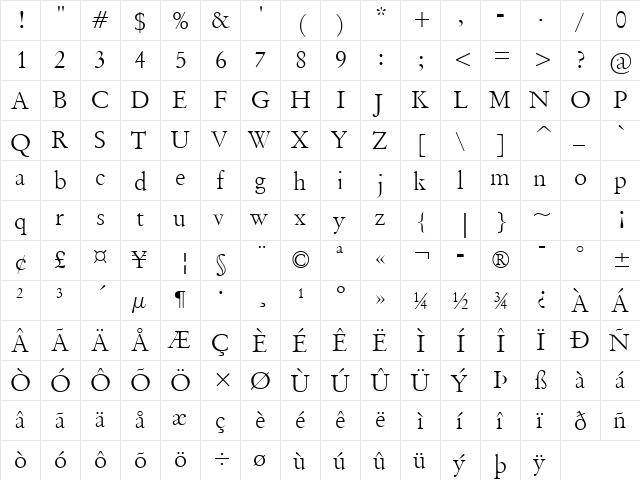 Garamand Classic Light Regular  glyph index