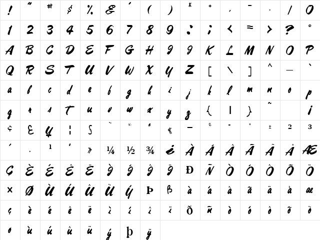 BestShotText56 Regular  glyph index